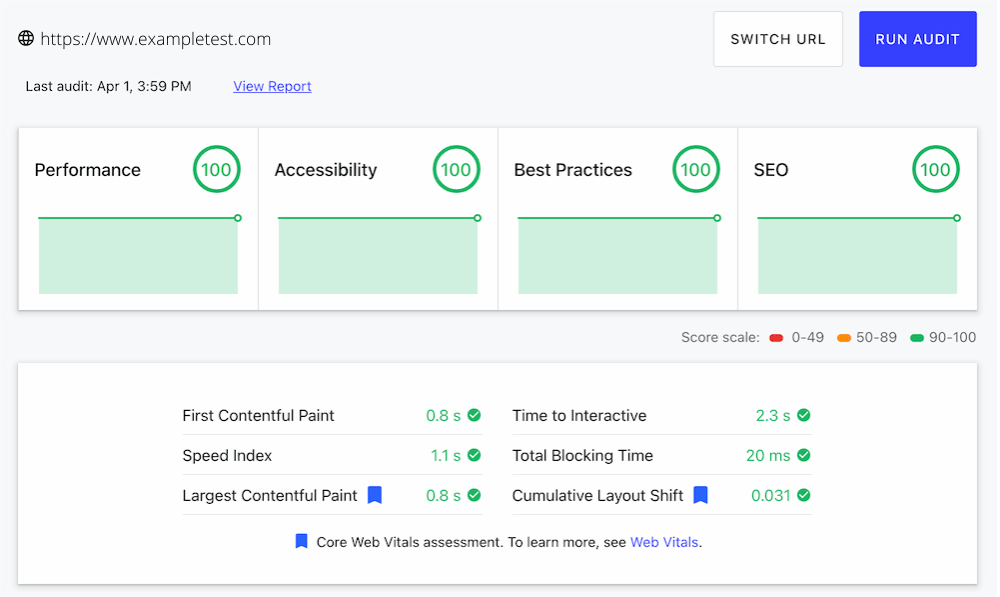 Lighthouse performance scoring