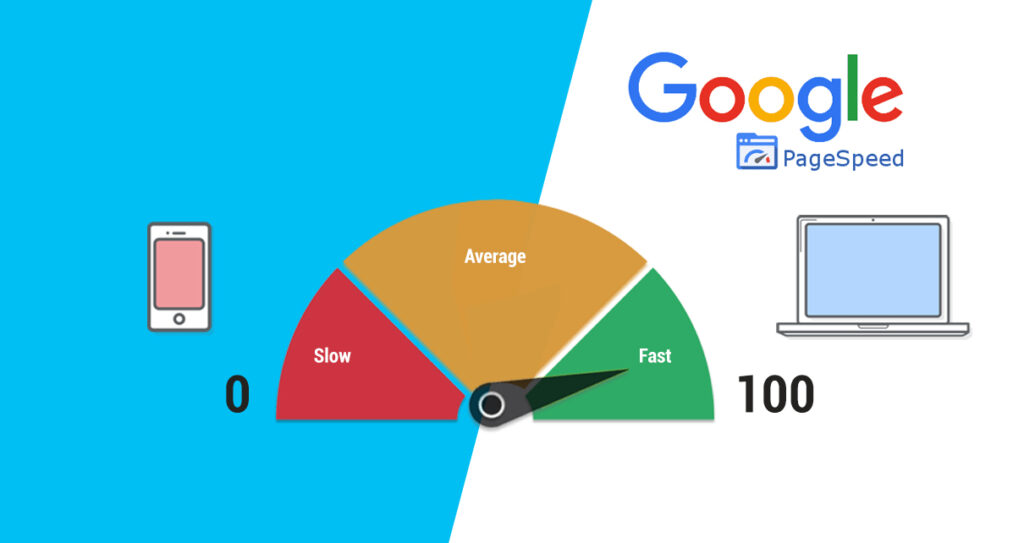 What is Google PageSpeed Insights?