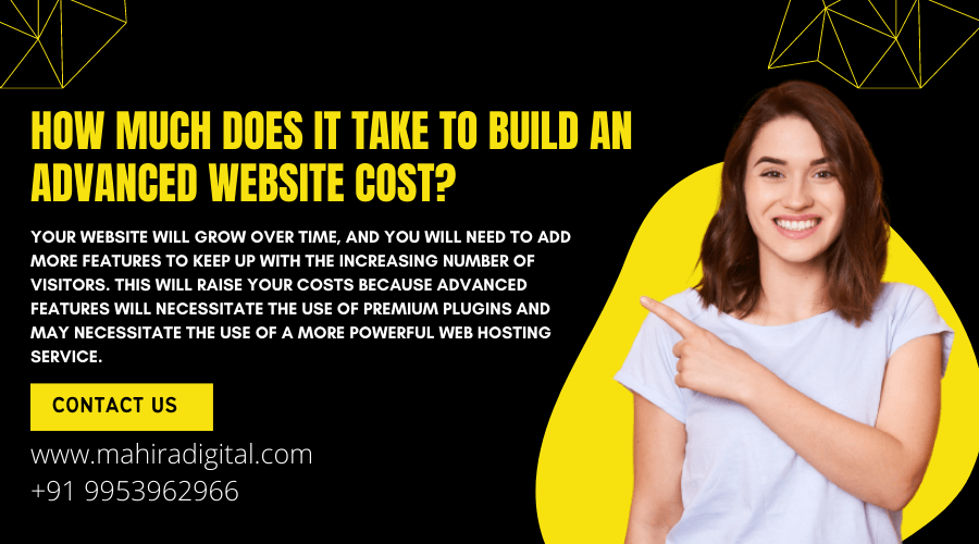 Build a Website Cost in India