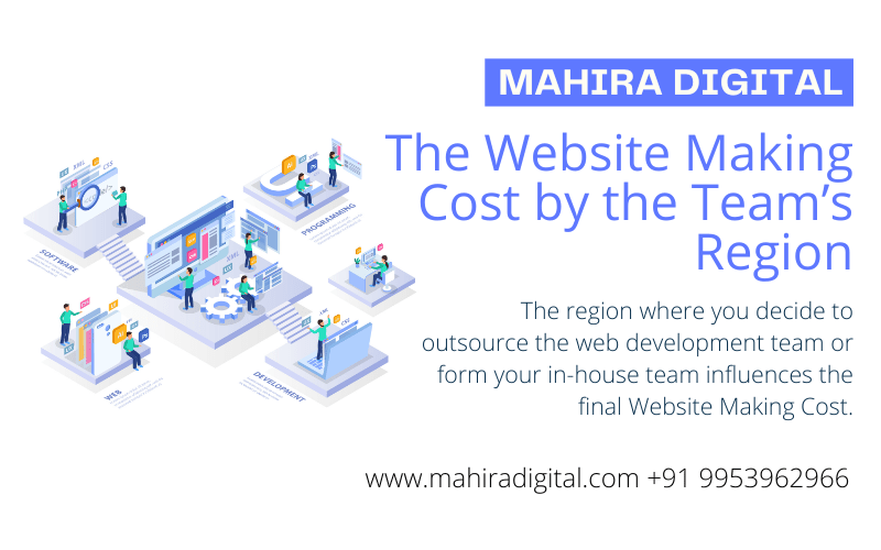 Website Making Cost in India