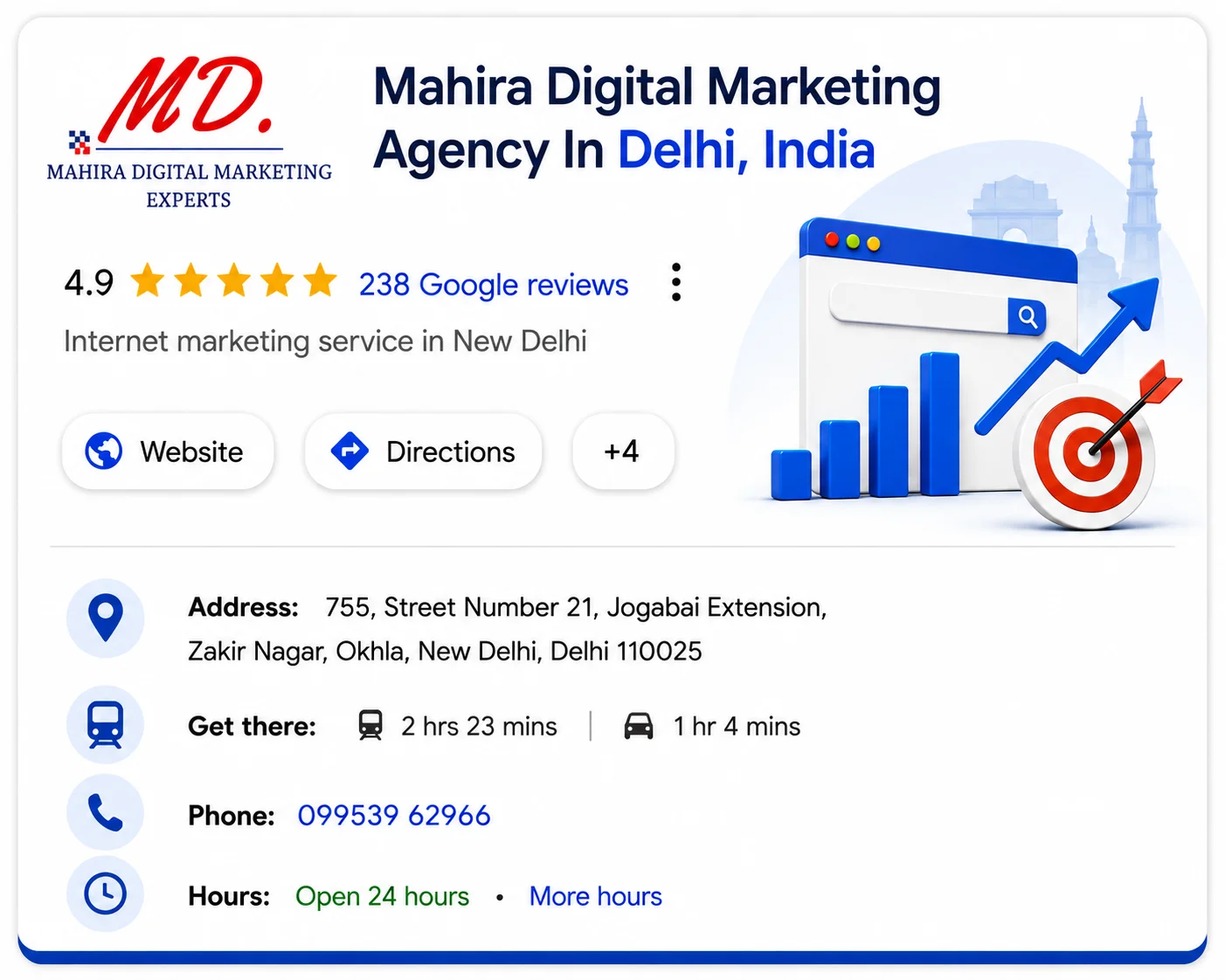 mahira-digital-marketing-agency-delhi-india